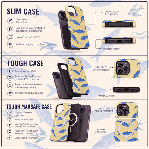 Personalized Sardine Parade iPhone Case
