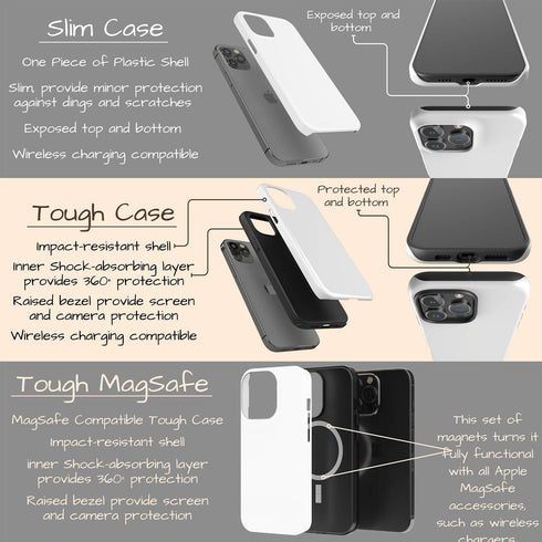 Personalized Realistic Circuit Board iPhone Case