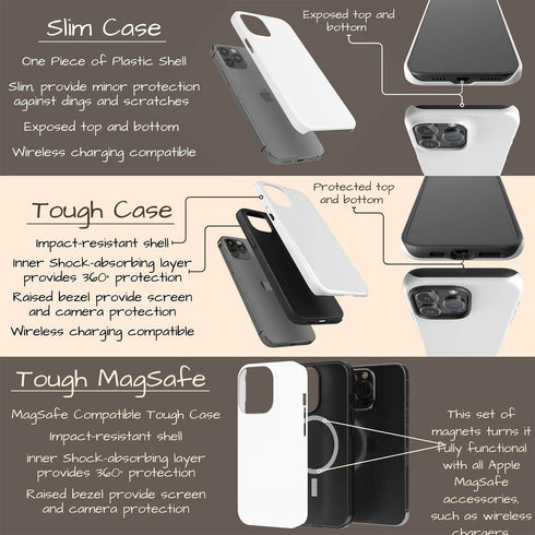 Personalized Music Lover Piano Keys iPhone Case