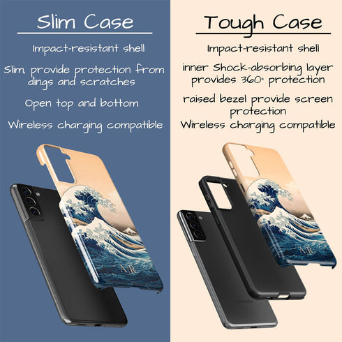 Custom The Great Wave off Kanagawa Galaxy Case