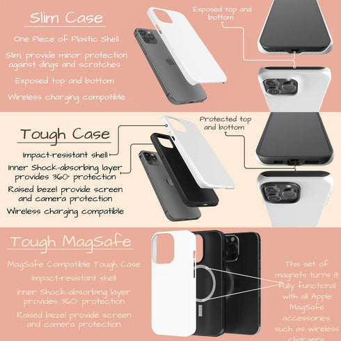 Personalized After the Rain iPhone Case