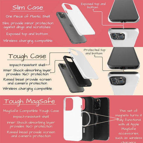 Personalized Refreshing Juice Box iPhone Case