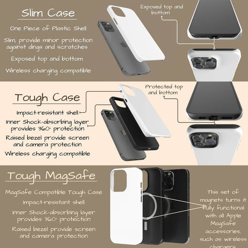 Custom Initials French Toile De Jouy iPhone Case V3