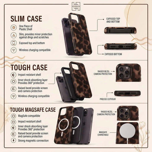 Personalized Amber Tortoise iPhone Case
