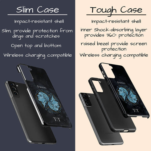 Personalized Black Zodiac Horoscope Sign Galaxy Case