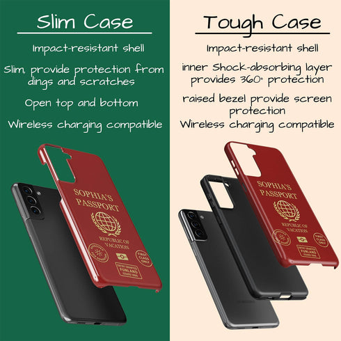 Personalized Classic Passport Cover Galaxy Case