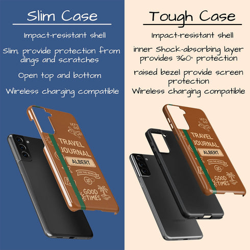 Personalized Classic Travel Journal Galaxy Case