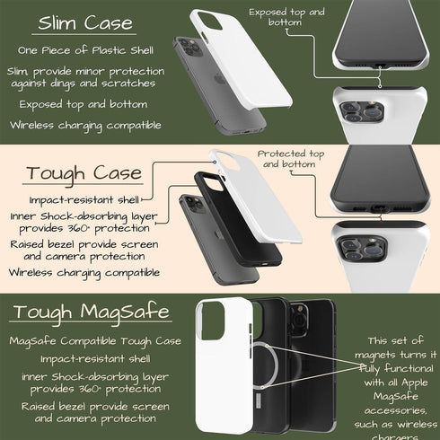 Custom Wine & Whiskers iPhone Case