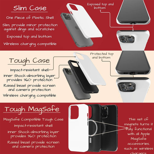 Personalized Gym Rat Protein Powder iPhone Case