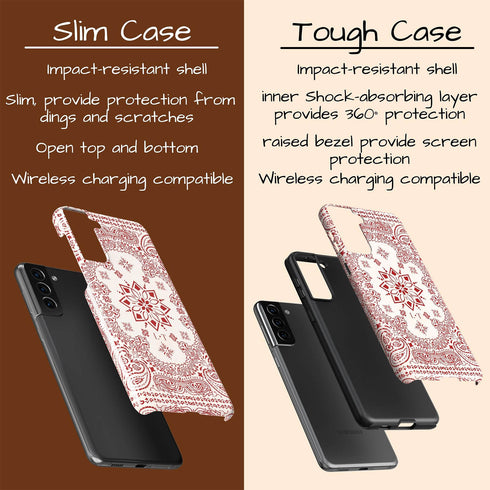 Personalized Iconic Paisley Bandana Galaxy Case