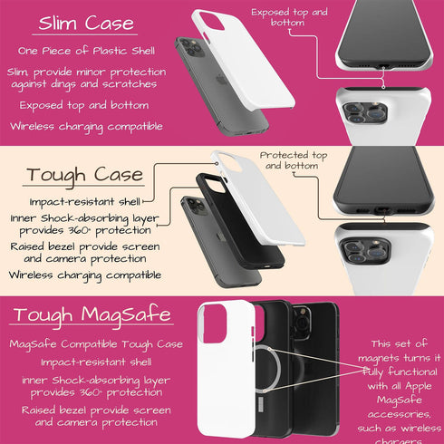 Personalized Iconic Pop Glam Magazine Cover iPhone Case