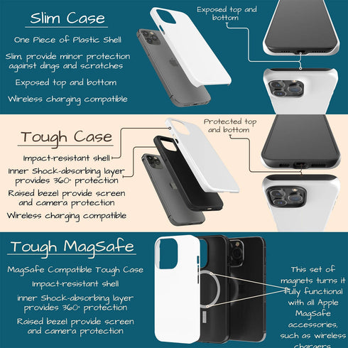 Personalized Classic Mailing Envelope iPhone Case