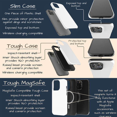 Personalized Essence Perfume Bottle iPhone Case