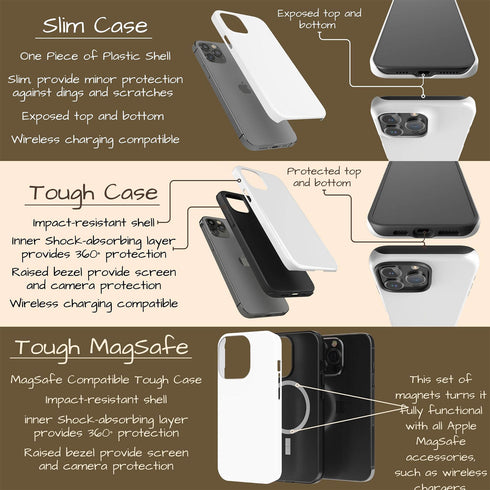 Personalized Classic Tactical Camo iPhone Case