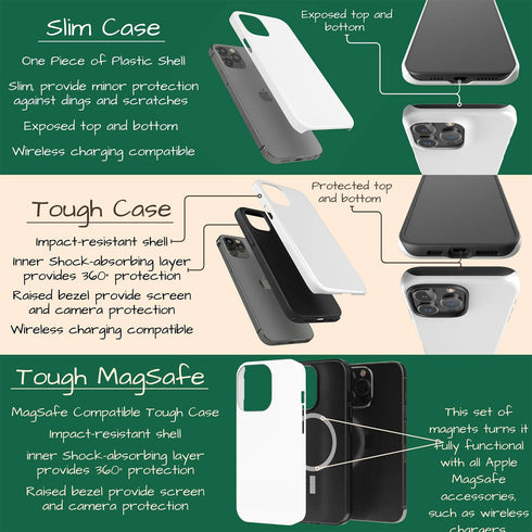 Personalized Classic Passport Cover iPhone Case