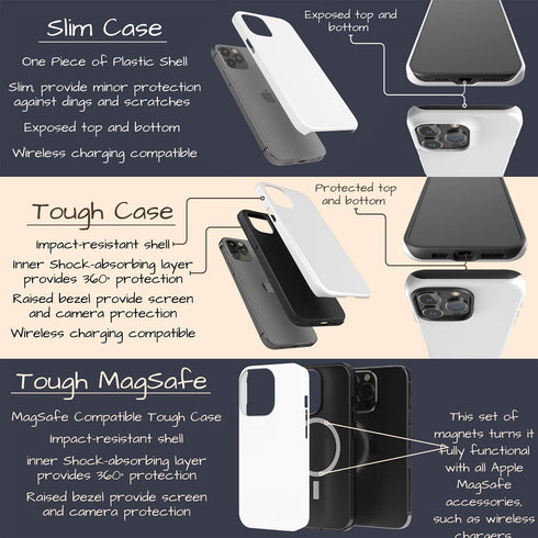 Personalized Black Zodiac Horoscope Sign iPhone Case