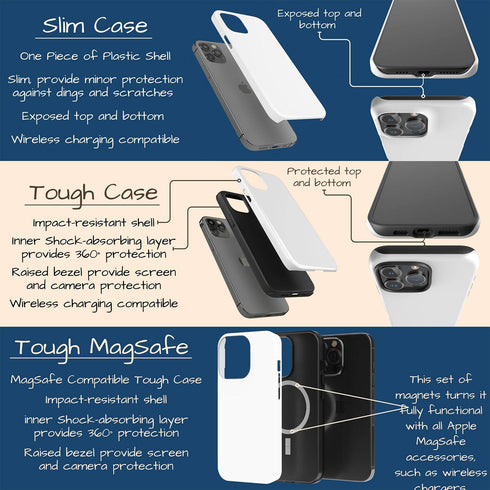 Personalized Enchanting Coastal Reef Collection iPhone Case