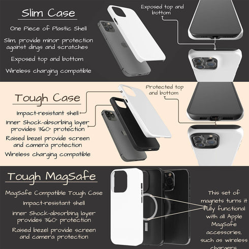 Personalized Emotional Backup Floppy Disk iPhone Case