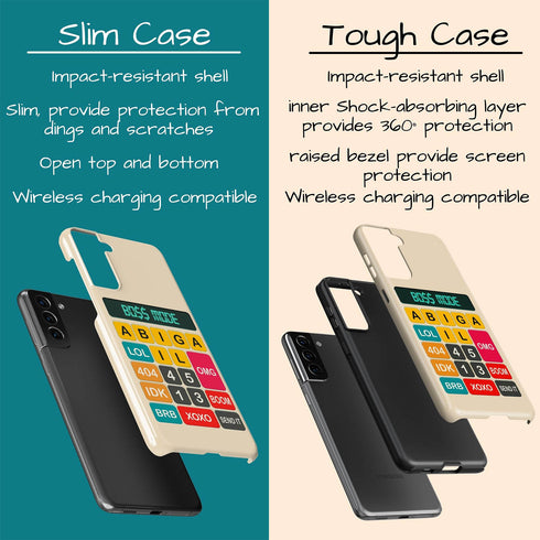 Personalized Retro Calculator Galaxy Case