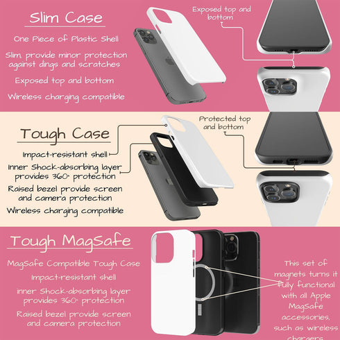 Personalized Gradient Bloom Camo iPhone Case