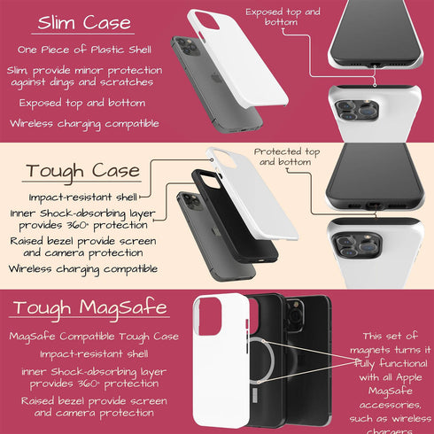 Custom Initials French Toile De Jouy iPhone Case V1