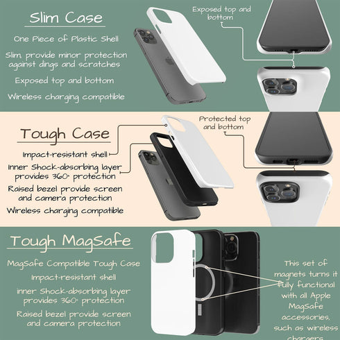 Custom Initials Abstract Flowers iPhone Case - V2