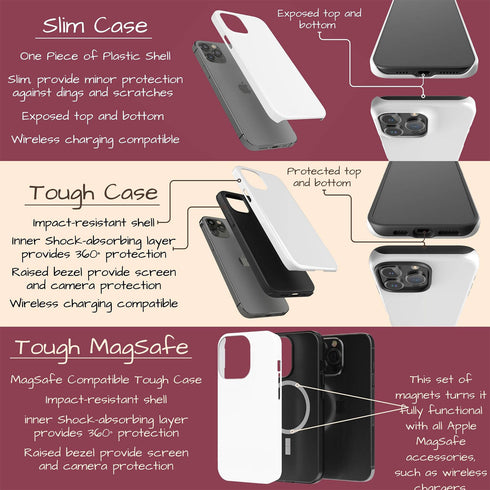 Personalized Glamorous Makeup Kit iPhone Case