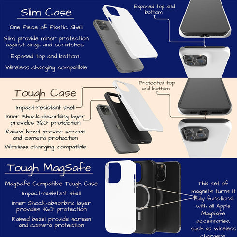 Personalized Blue Zodiac Horoscope Sign iPhone Case