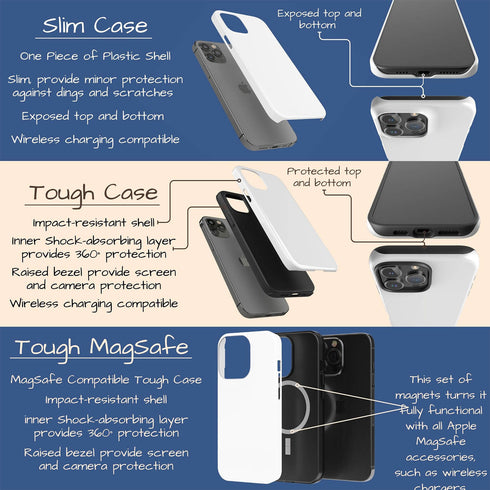 Personalized Classic Travel Journal iPhone Case