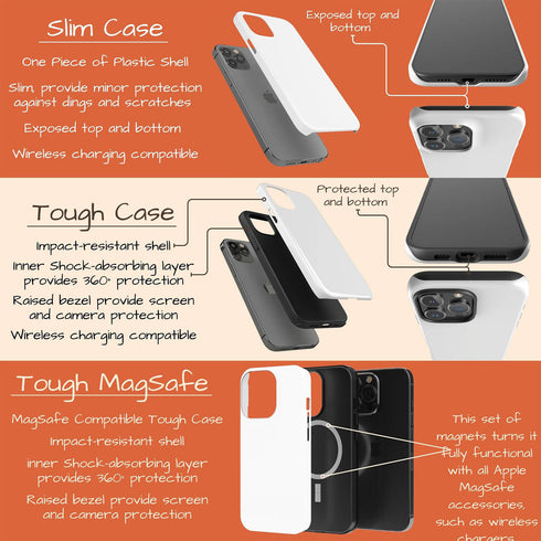 Personalized Playful Mood Capsule iPhone Case