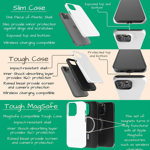 Custom Initials Japanese Calligraphy iPhone Case