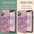 Custom Initials Abstract Flowers iPhone Case - V2