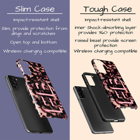 3D Camo Initials Dark Tort Galaxy Case