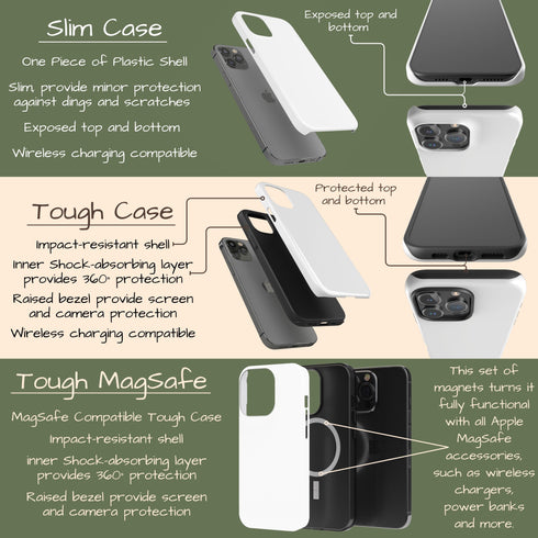 Custom Initials Watercolor Checkerboard iPhone Case