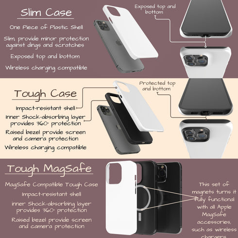 Delicate Dots Custom Name iPhone Case