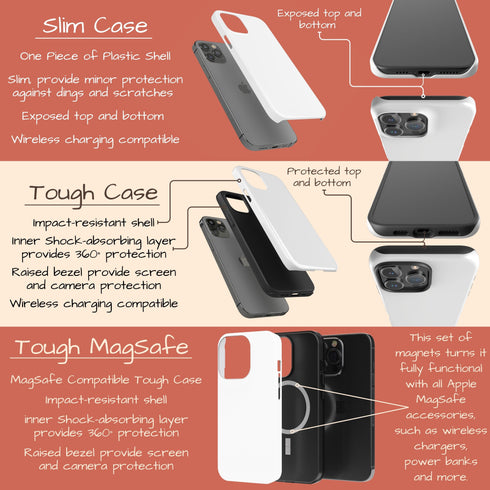 Custom Initials Tropical Pink Flamingos iPhone Case