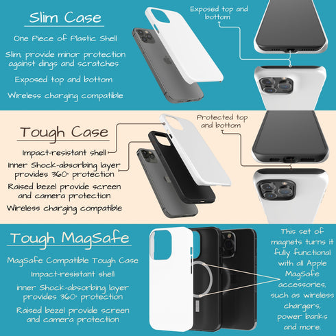 Custom Initials Tropical Turquoise Stripes iPhone Case