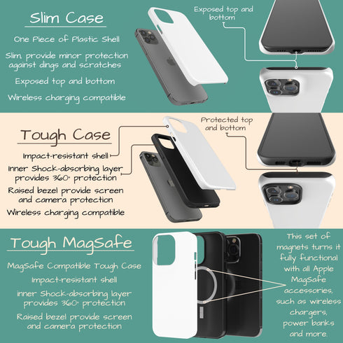 Custom Initials Tropical Turquoise Ocean Waves iPhone Case