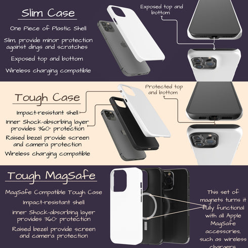 Blooming Flowers Custom Name iPhone Case