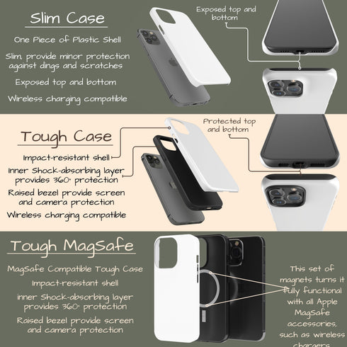 Custom Name Grey & Peach Leopard iPhone Case