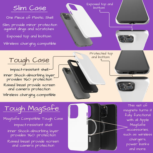 Unique LGBTQ Pride Rainbow Custom Name iPhone Case