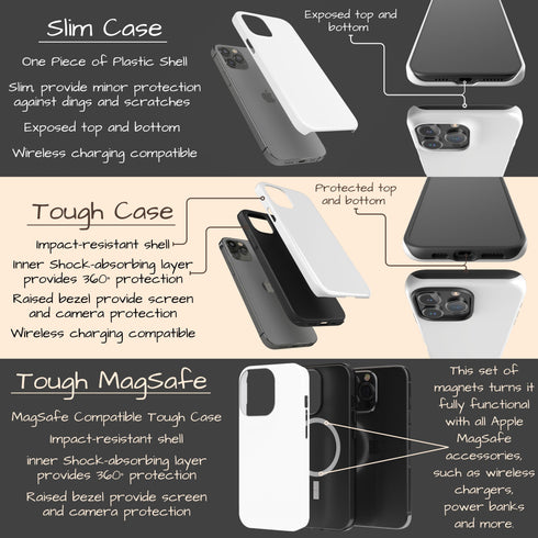 Monogram Roses Personalized iPhone Case