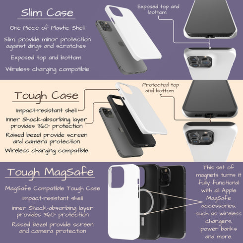 Monogram Teal & Purple Flowers iPhone Case