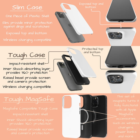 Monogram Personalized Light Solid iPhone Case