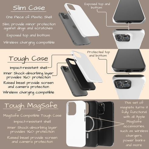 Tortoiseshell Custom Signature Name iPhone Case