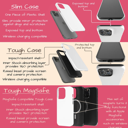 Floral Paisley Custom Name iPhone Case