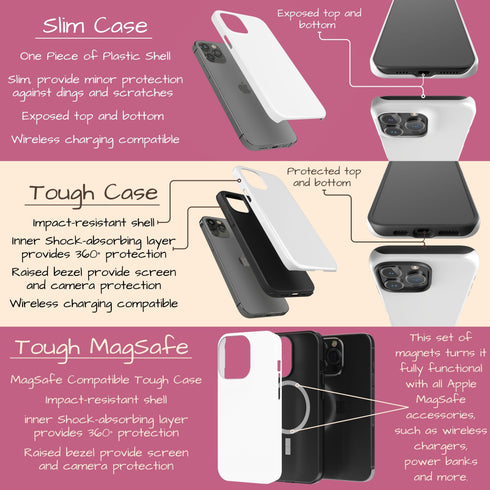 Digital Camo Custom Name Women's iPhone Case