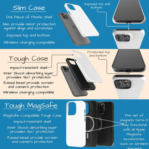 LGBTQ Pride Rainbow Custom Monogram iPhone Case