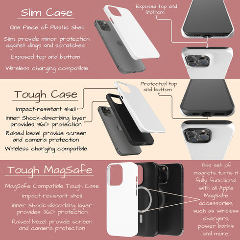 Custom Initials iPhone Case - Centered