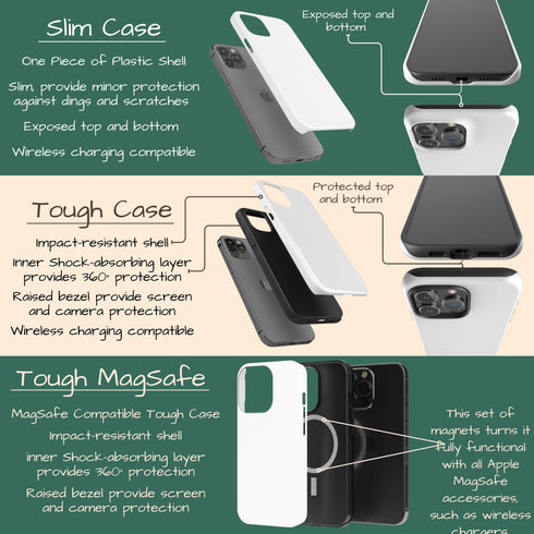 Army Camo Custom Name iPhone Case